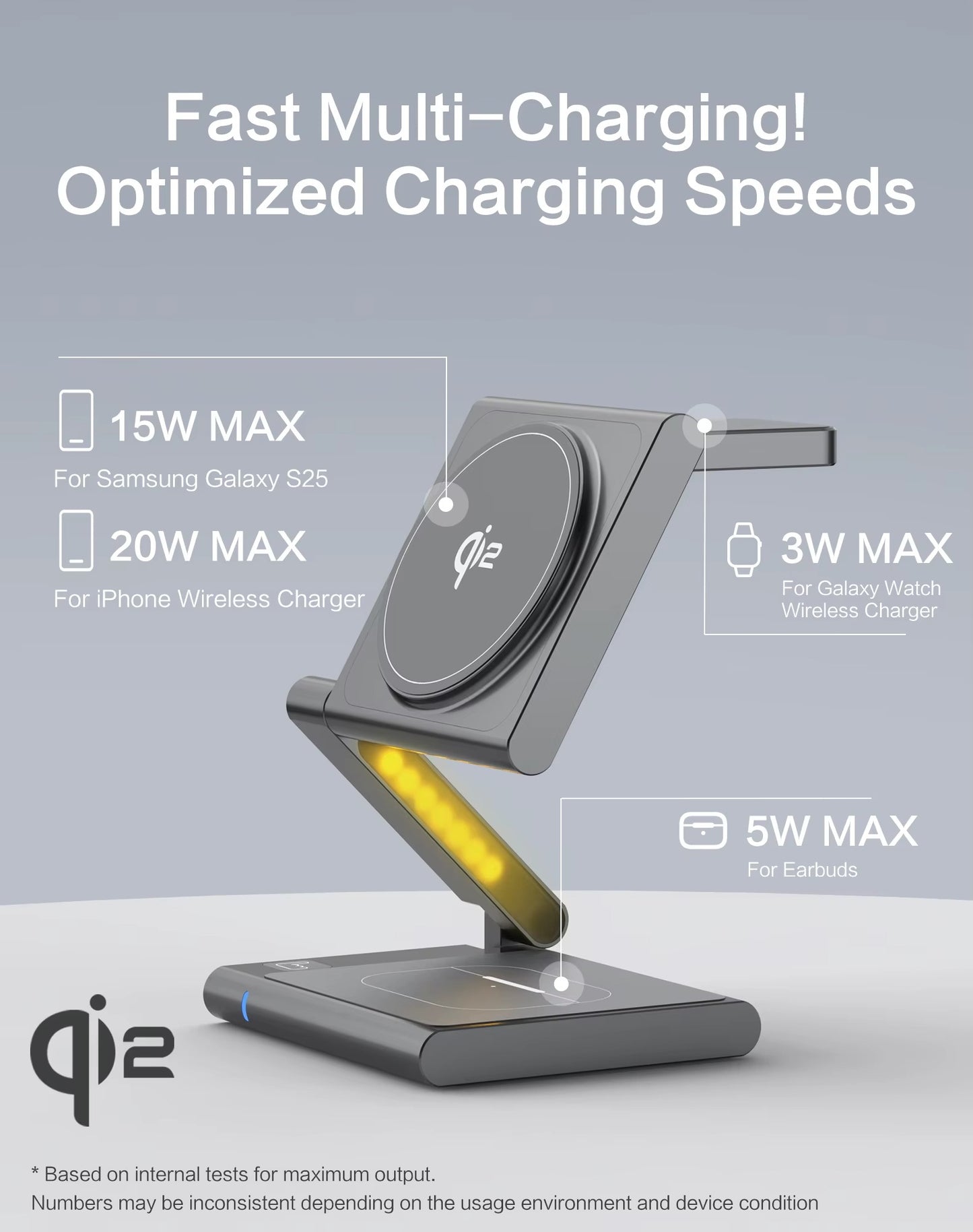 Recharge Core / 3-in-1 Qi2 Magnetic Charging Station