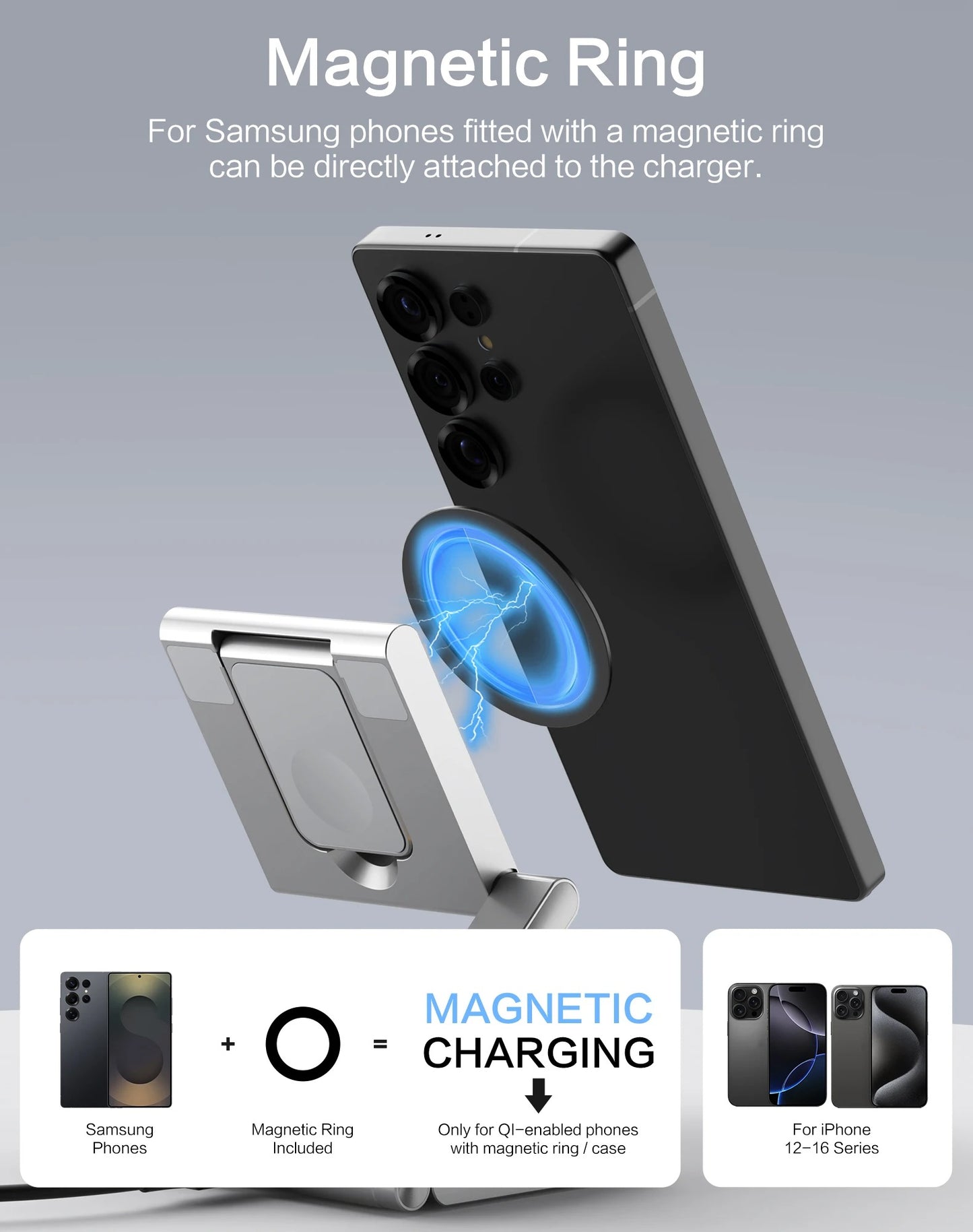Recharge Core / 3-in-1 Qi2 Magnetic Charging Station